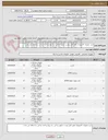 تصویر کوچک آگهی خرید تجهیزات کامپیوتری طبق فایل پیوست تحویل دو الی سه روزه پرداخت دو الی سه ماهه می باشد