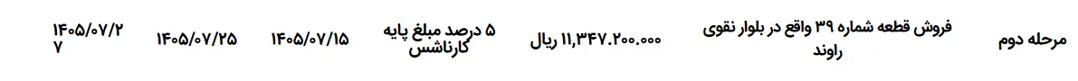 تصویر کوچک آگهی فروش قطعه شماره ۳۹ واقع در بلوار نقوی راوند