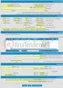 تصویر کوچک آگهی یک عدد موتور خودروی پژو 405 مدل1388