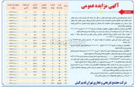 تصویر کوچک آگهی اجاره غرفه های تجاری بازار مرجان کیش