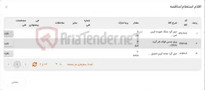 تصویر کوچک آگهی سه ردیف آهن آلات
