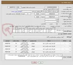 تصویر کوچک آگهی خرید انواع الکل 