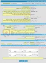 تصویر کوچک آگهی خرید خدمات مشاوره خدمات نظارت  نقشه برداری ، بازار یابی و تهیه نقشه خط سیر،طراحی ایستگاه ها و  شبکه های گاز رسانی  شهرها و روستاهای خاش مهرستان سوران