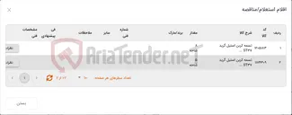 تصویر کوچک آگهی تسمه ‎کربن