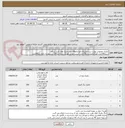 تصویر کوچک آگهی ماژیک معمولی ووایت بردبرندپلیکان هرکدام200عدد،ماژیک های لایت پلیکان سبز100عدد،خودکارقرمزکیان150عدد،چسب نواری کوچک درجه یک100عدد،پوشه دکمه دار295عدد