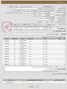تصویر کوچک آگهی اقلام دندانپزشکی طبق لیست