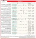 تصویر کوچک آگهی واگذاری قطعه زمین شماره 26 تفکیکی تحت پلاک 1/92/2548/3167/12469 اصلی با کاربری مسکونی