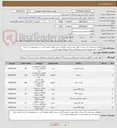 تصویر کوچک آگهی مطابق مشخصات ذکر شده در فایل پیوست قیمت گذاری و پیش فاکتور ضمیمه گردد. در غیراینصورت از چرخه رقابت حذف میشوید.داشتن مجوز کسب و کار مربوطه ضروری است.