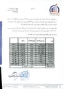 تصویر کوچک آگهی تهیه و تامین آهن آلات مورد نیاز از نوع ST37 برای پروژه آبنوس واقع در اتوبان باکری؛،جنب هایپر استار 