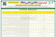 تصویر کوچک آگهی واگذاری اراضی و املاک