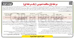 تصویر کوچک آگهی مغایرت گیری و تطبیق تخلفات ساختمانی سطح شهر با وضع موجود