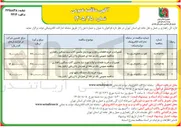 تصویر کوچک آگهی تعمیرات و خرید قطعات و لوازم مورد نیاز ماشین آلات نیمه سنگین راهداری