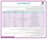 تصویر کوچک آگهی احداث هنرستان ۱۶ کلاسه فاز ۱ شهر فردوسیه 