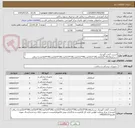 تصویر کوچک آگهی استنت گرفت آئورتیک درسایزهای29*12(5عدد)39*12(5عدد)49*12(2عدد)29*14(5عدد)39*14(5عدد)49*14(3عدد)-دریافت تاییدیه از مرکز ورعایت قوانین اداره کل