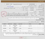 تصویر کوچک آگهی رنگ اکریلیک و روغن جلا و تجهیزات رنگ آمیزی(تعداد، مشخصات و جهت قیمت گذاری به تعداد سه/3 پیوست)