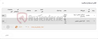 تصویر کوچک آگهی 2 آیتم دستکش مخملی با رویه پلا...