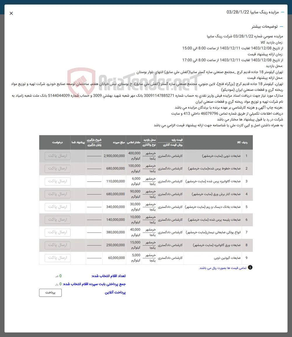 ضایعات گیوتین 