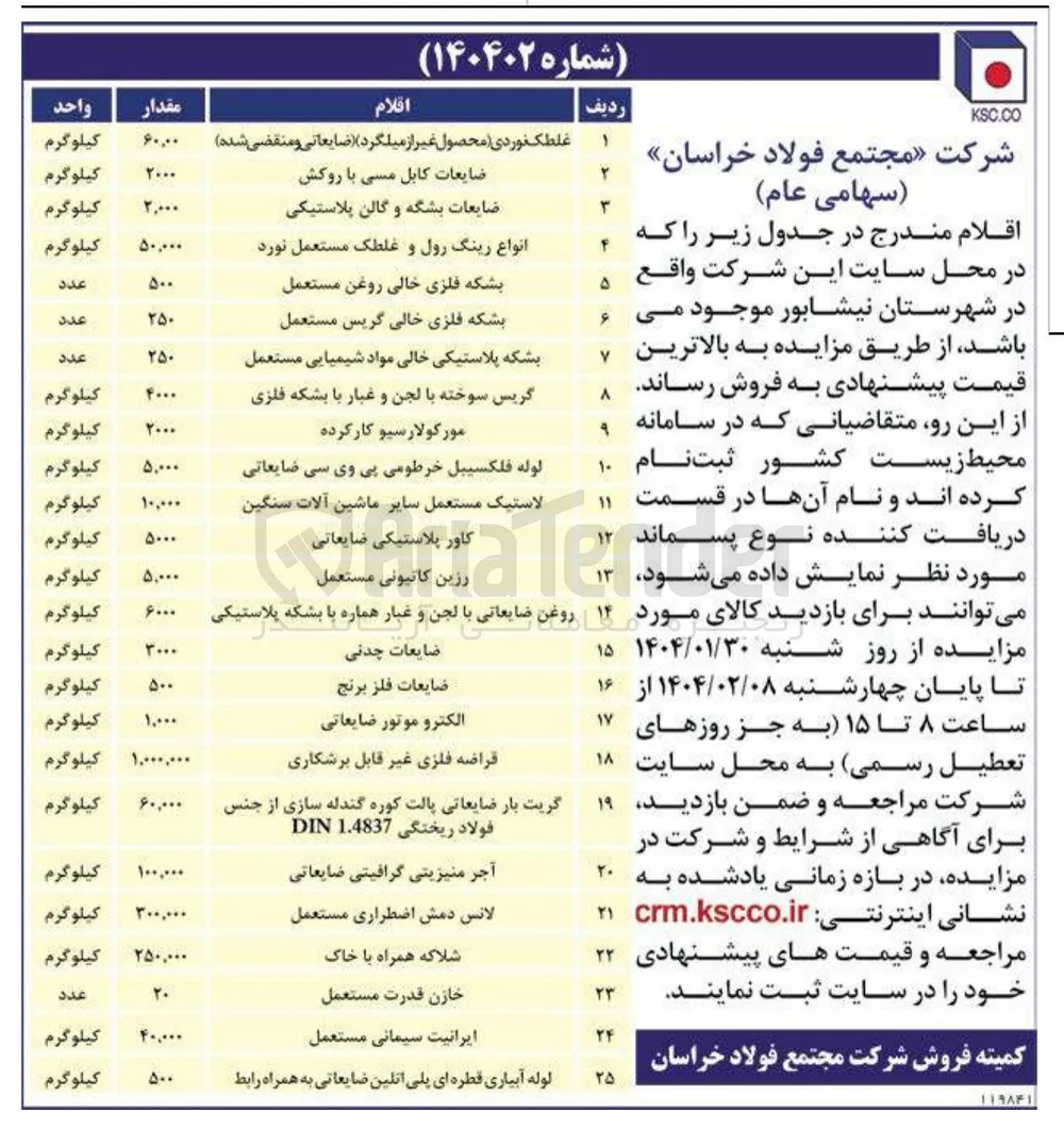 فروش اقلام در 25 ردیف : 
ضایعات کابل مسی با روکش 
ضایعات بشکه و گالن پلاستیکی 
انواع رینگ رول و غلطک مستعمل نورد 
بشکه فلزی خالی روغن مستعمل 
بشکه فلزی خالی گریس مستعمل 
بشکه پلاستیکی خالی مواد شیمیایی مستعمل 
گریس سوخته با لجن و غبار با بشکه فلزی 
مور کولارسیو کارکرده 
و...