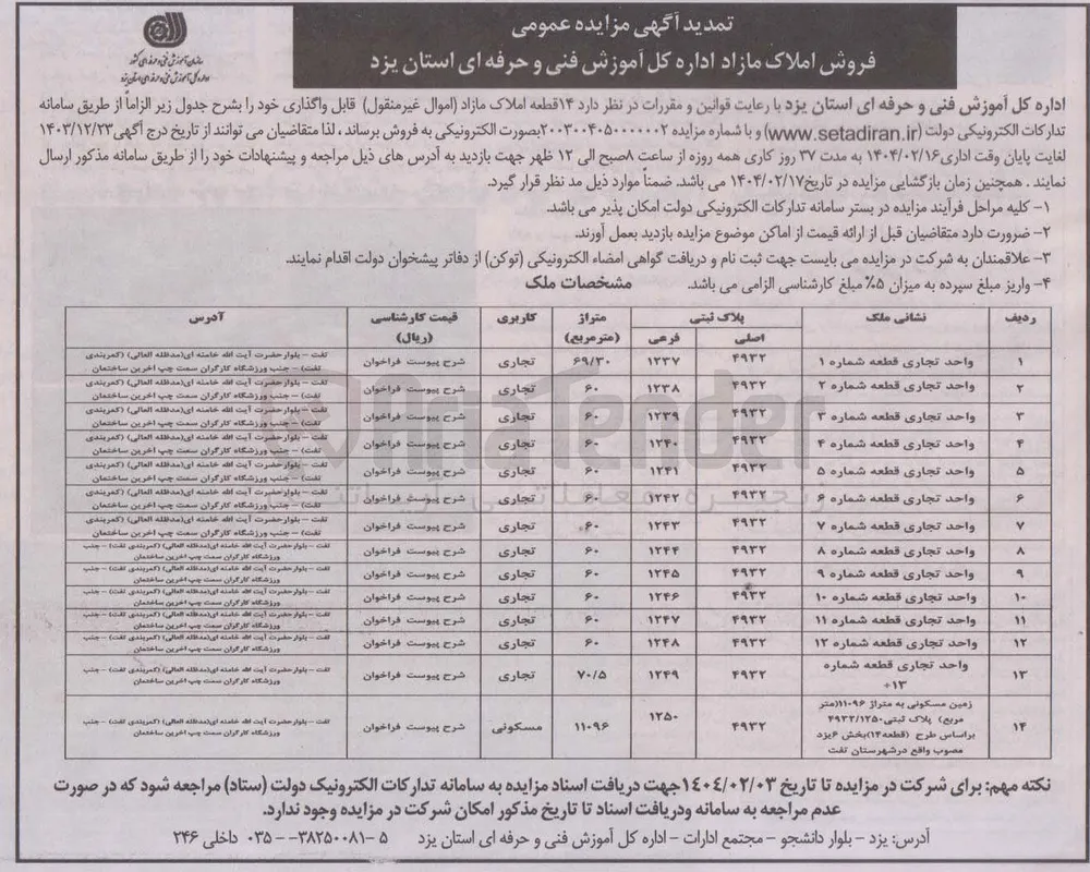 فروش  ۱۴ قطعه املاک مازاد با کاربری تجاری و مسکونی