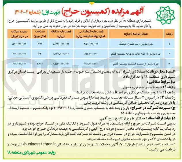 بهره برداری از ساختمان کوشک 
