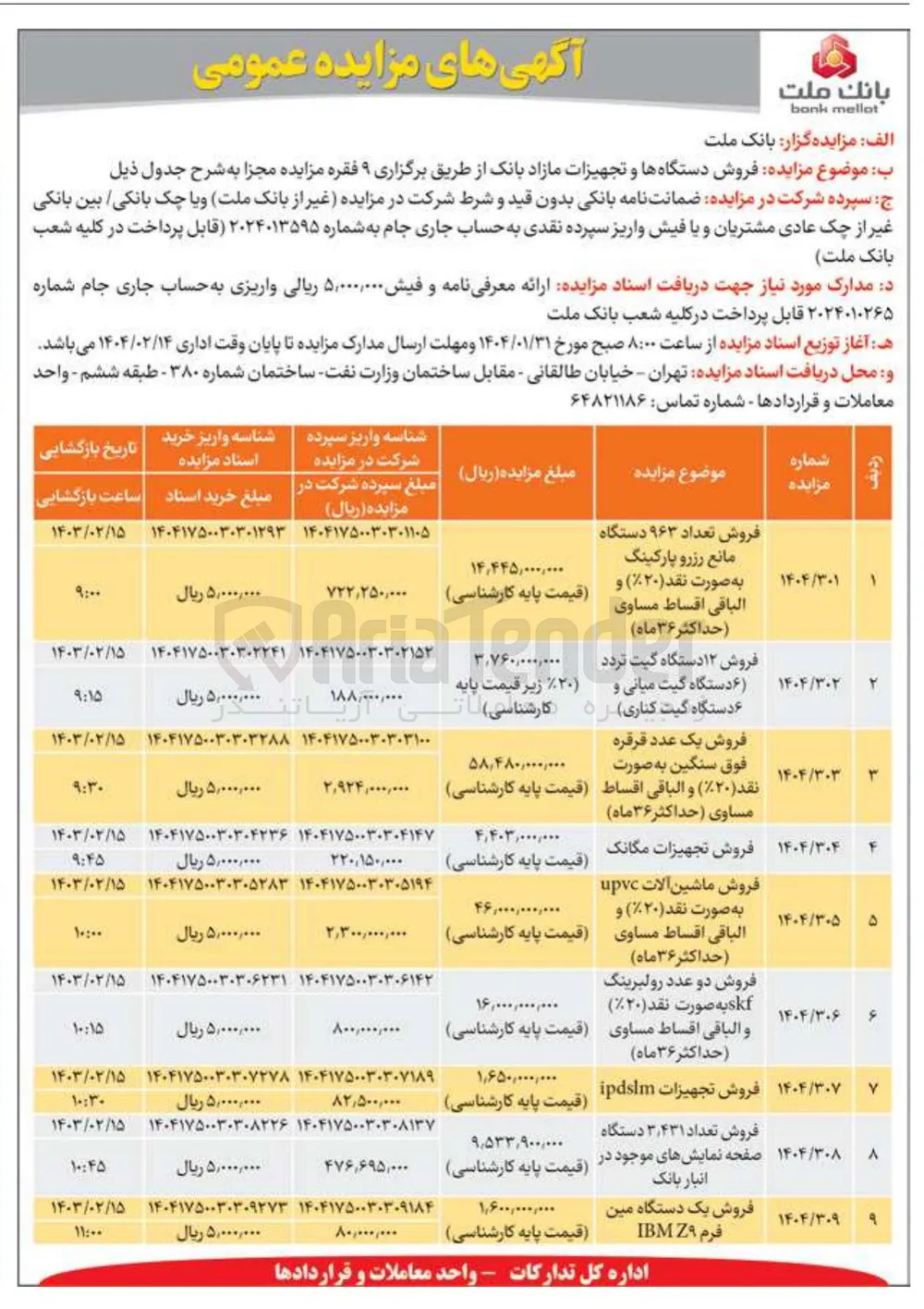 فروش تعداد ۴۳۱ ٫ ۳ دستگاه صفحه نمایش های موجود در انبار بانک 