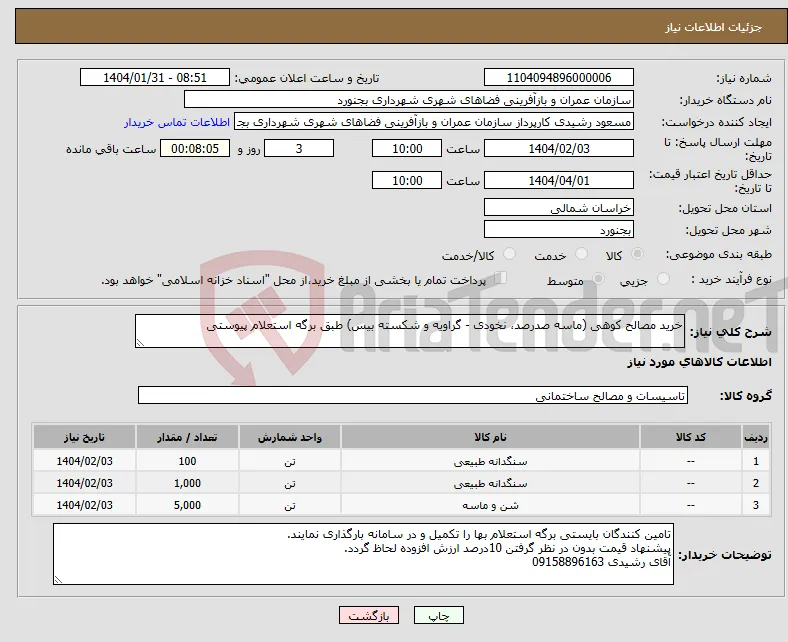 نیاز انتخاب تامین کننده-خرید مصالح کوهی (ماسه صدرصد، نخودی - گراویه و شکسته بیس) طبق برگه استعلام پیوستی
