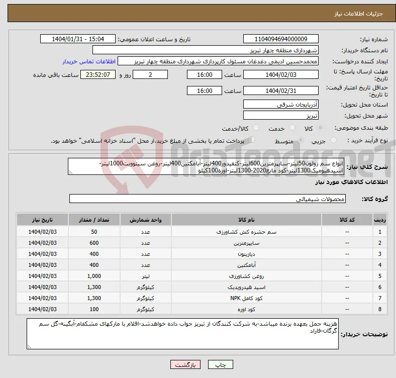 نیاز انتخاب تامین کننده-انواع سم زولون50لیتر-سایپرمترین600لیتر-کنفیدور400لیتر-آبامکتین400لیتر-روغن سیتوویت1000لیتر-اسیدهیومیک1300لیتر-کود مایع2020-1300لیتر-اوره100کیلو