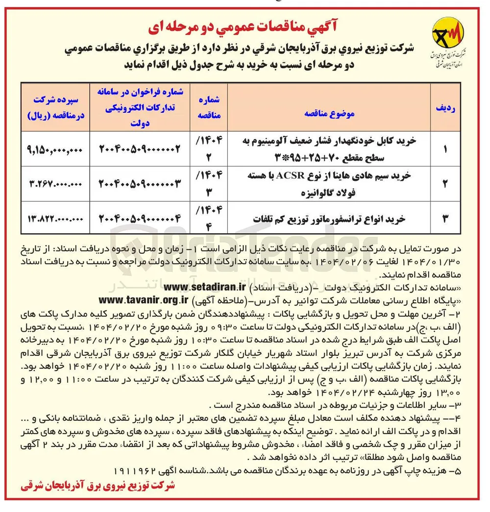 خرید سیم هادی هاینا از نوع ACSR با هسته فولاد گالوانیزه