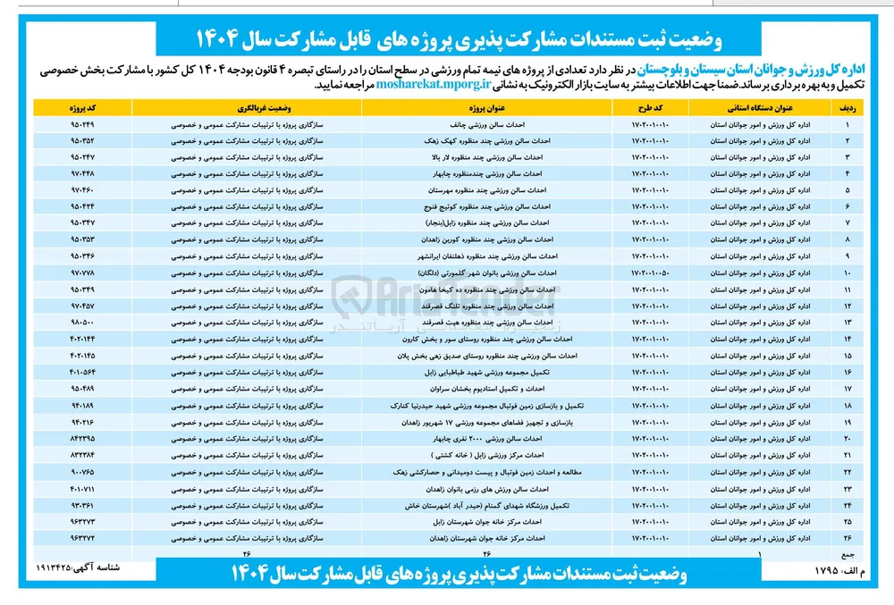 تکمیل و بازسازی زمین فوتبال مجموعه ورزشی شهید حیدرنیا
