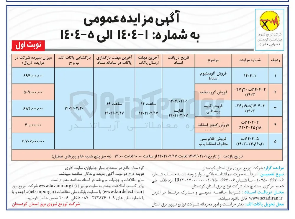 فروش گروه روشنایی 
