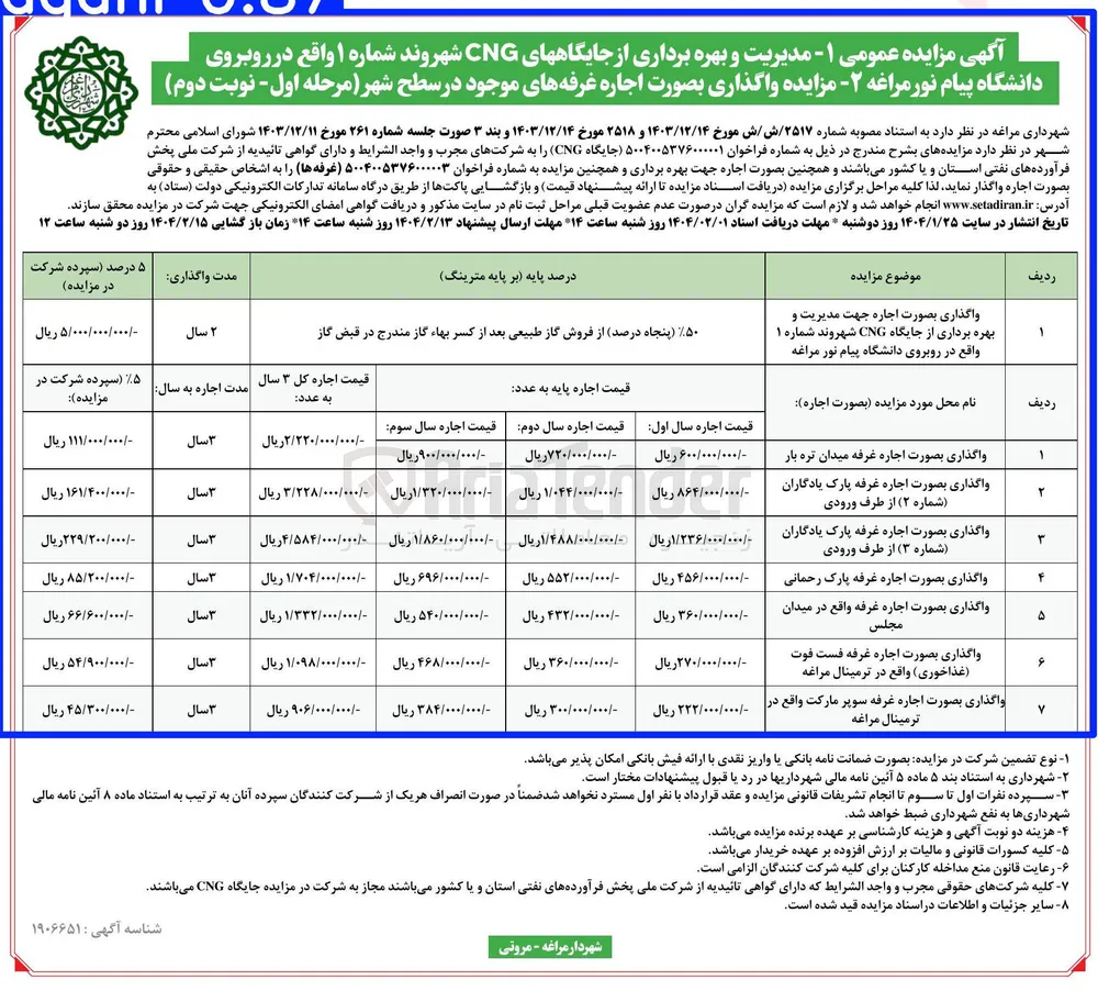 اجاره غرفه های موجود در سطح شهر در 7 ردیف 