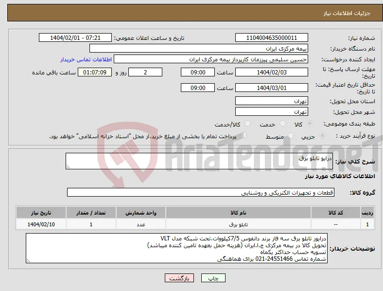 نیاز انتخاب تامین کننده-درایو تابلو برق