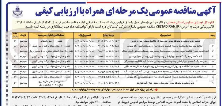 احداث مدرسه یک کلاسه و دیوارکشی و محوطه سازی روستای علی آباد ایوراع اسد آباد 
