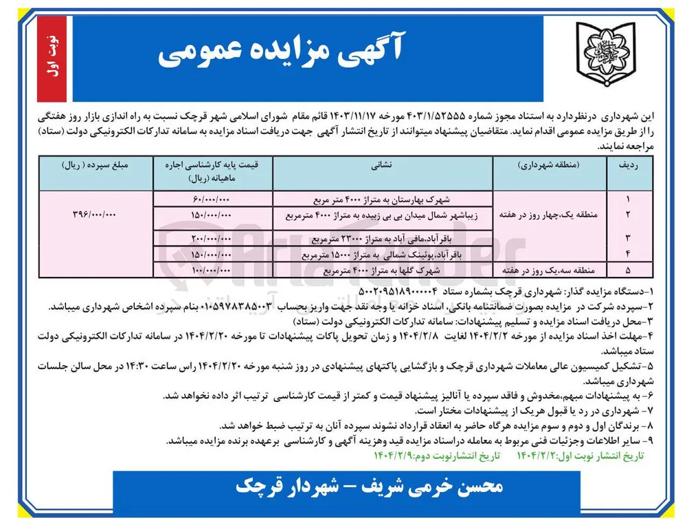 راه اندازی بازار روز هفتگی