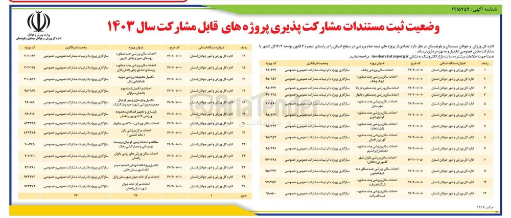 احداث مرکز ورزشی (خانه کشتی)