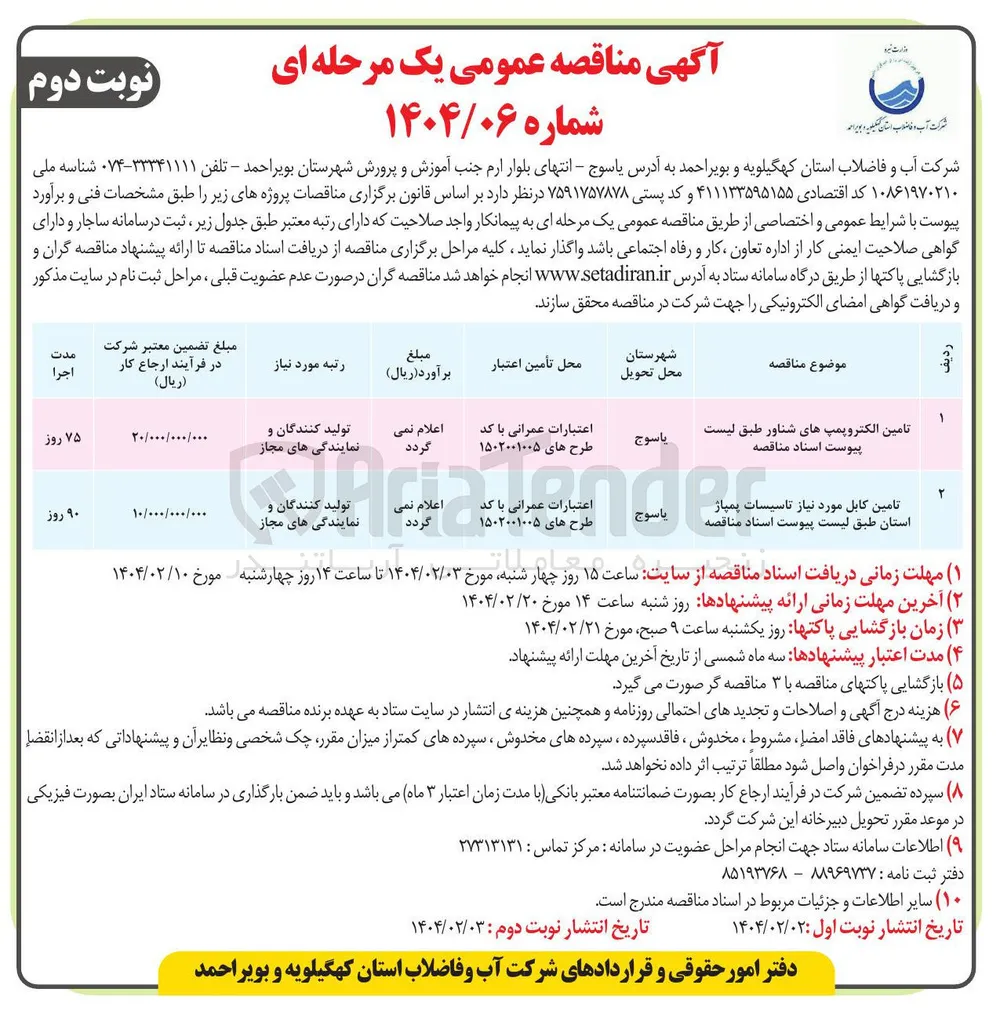 تامین الکتروپمپ های شناور 