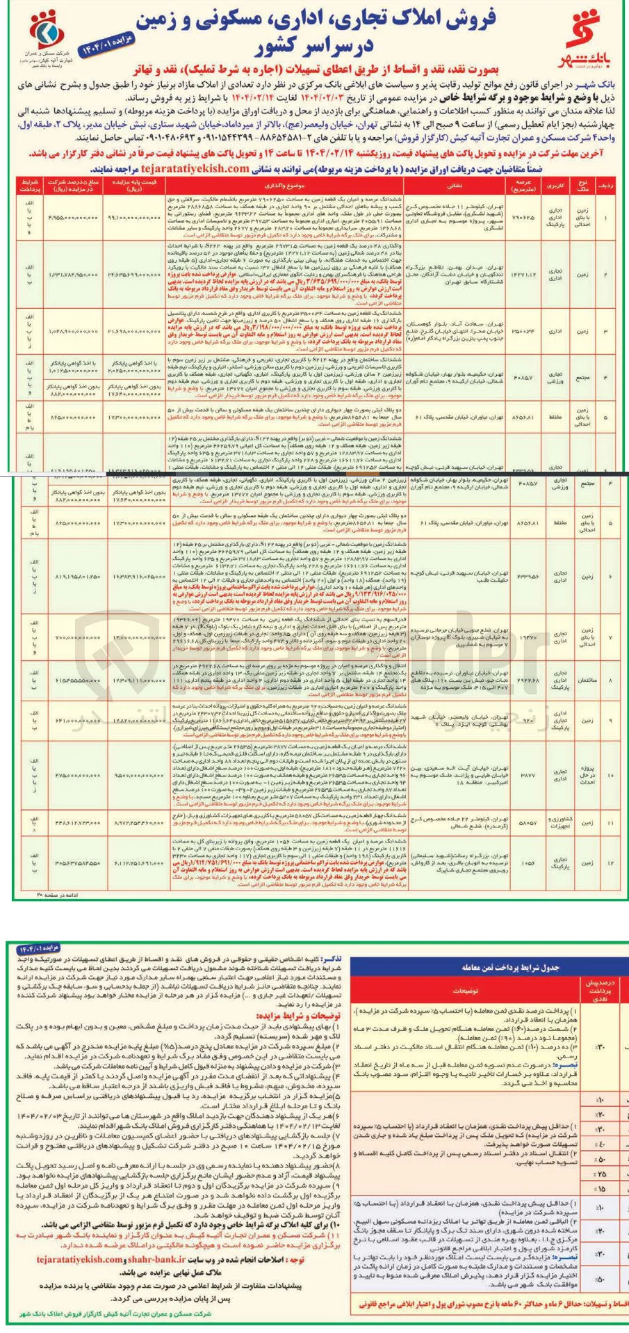 فروش املاک تجاری، اداری، مسکونی، زمین در 12 ردیف