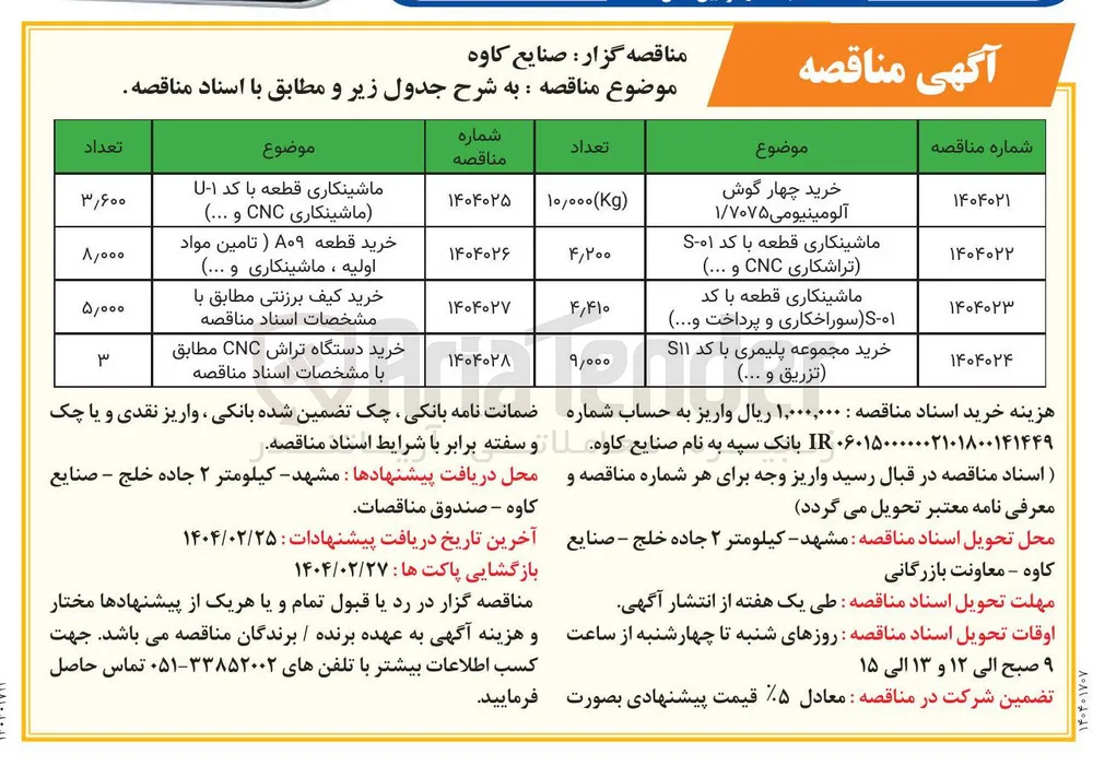 خرید مجموعه پلیمری با کد S11 (تزریق و ... )