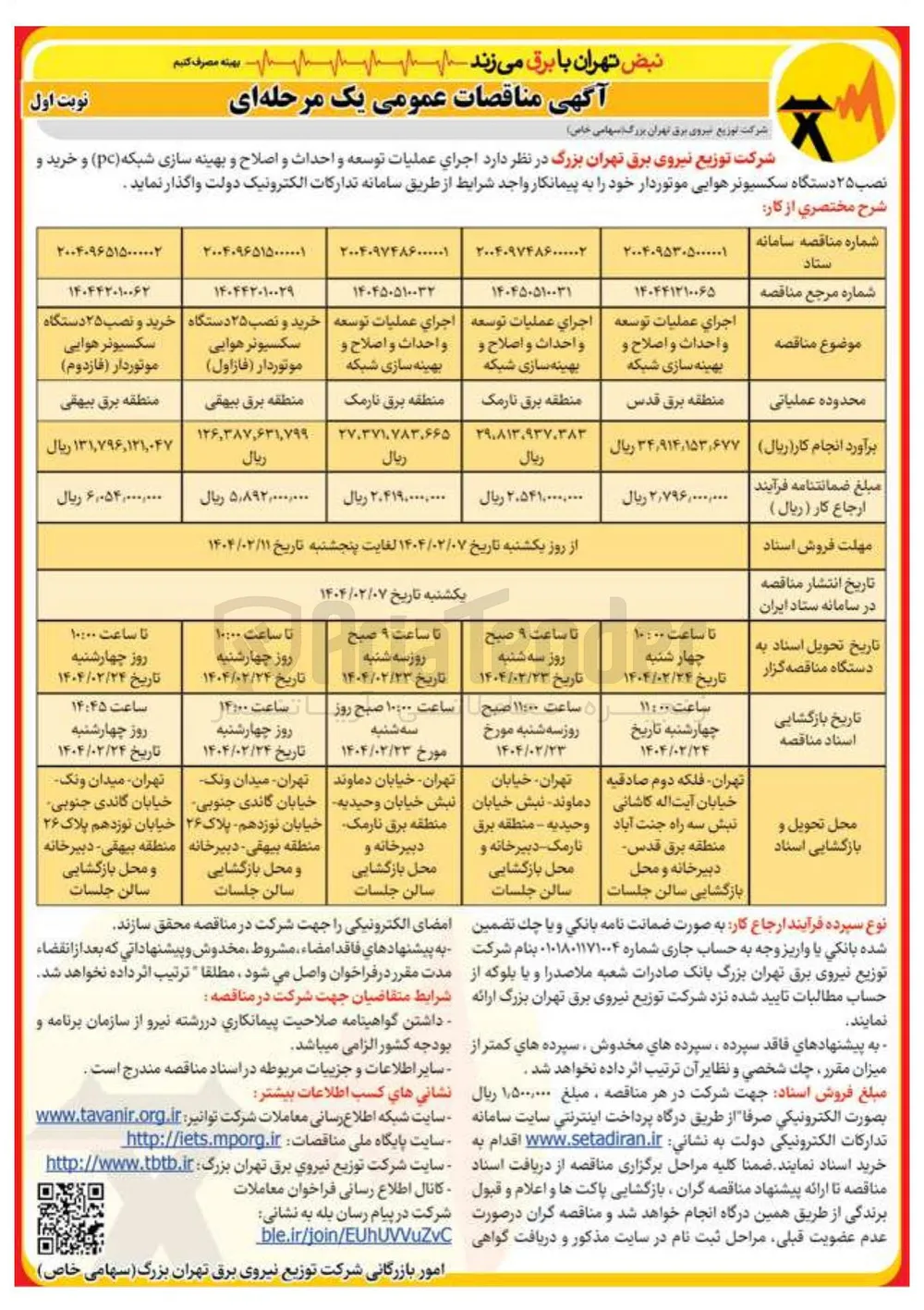 اجرای عملیات توسعه و احداث و اصلاح و بهینه سازی شبکه 