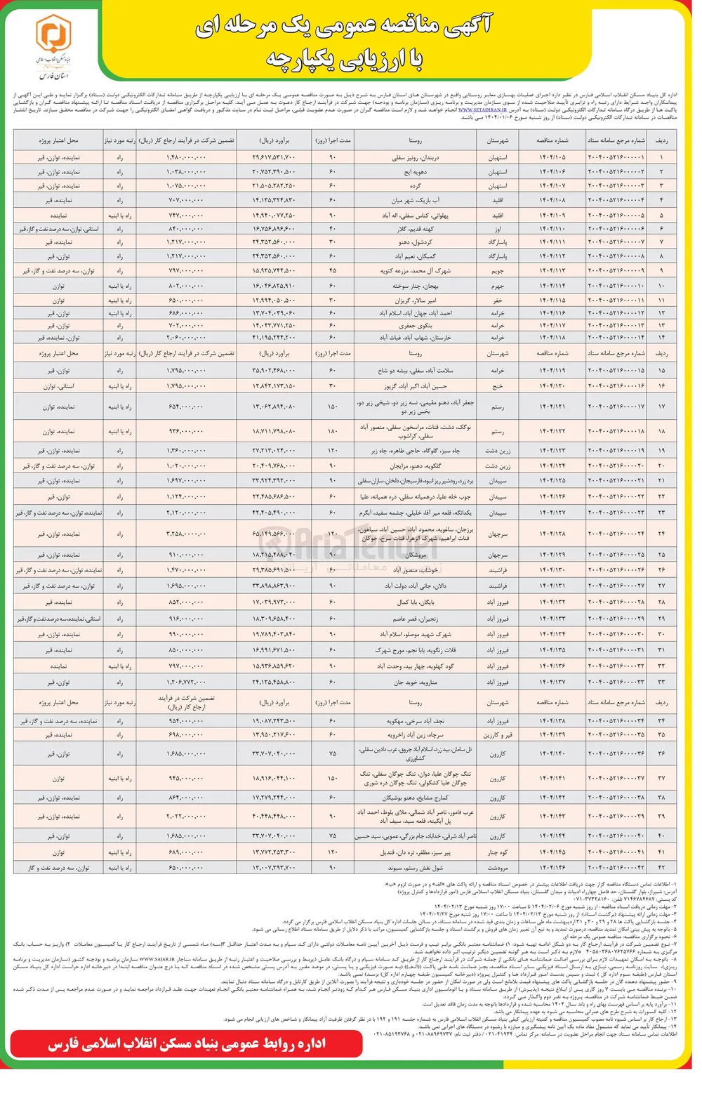 اجرای عملیات بهسازی معابر روستایی