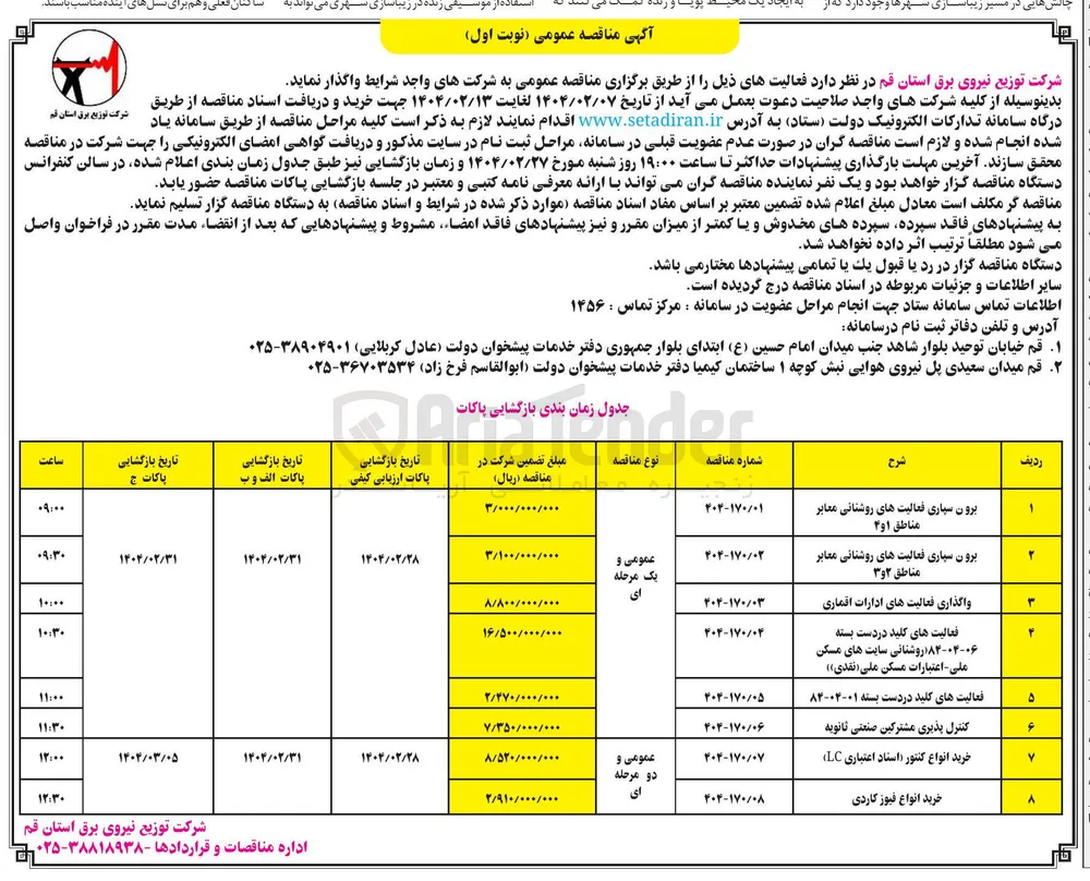 خرید انواع فیوز کاردی 
