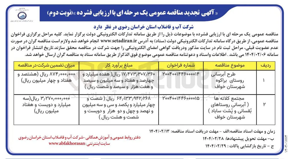 مجتمع کلاته ها (آبرسانی روستاها)