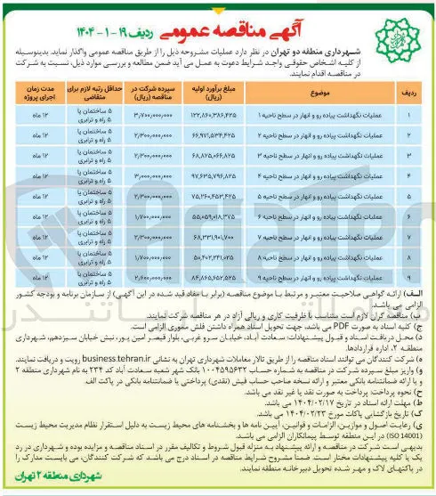 عملیات نگهداشت پیاده رو و انهار