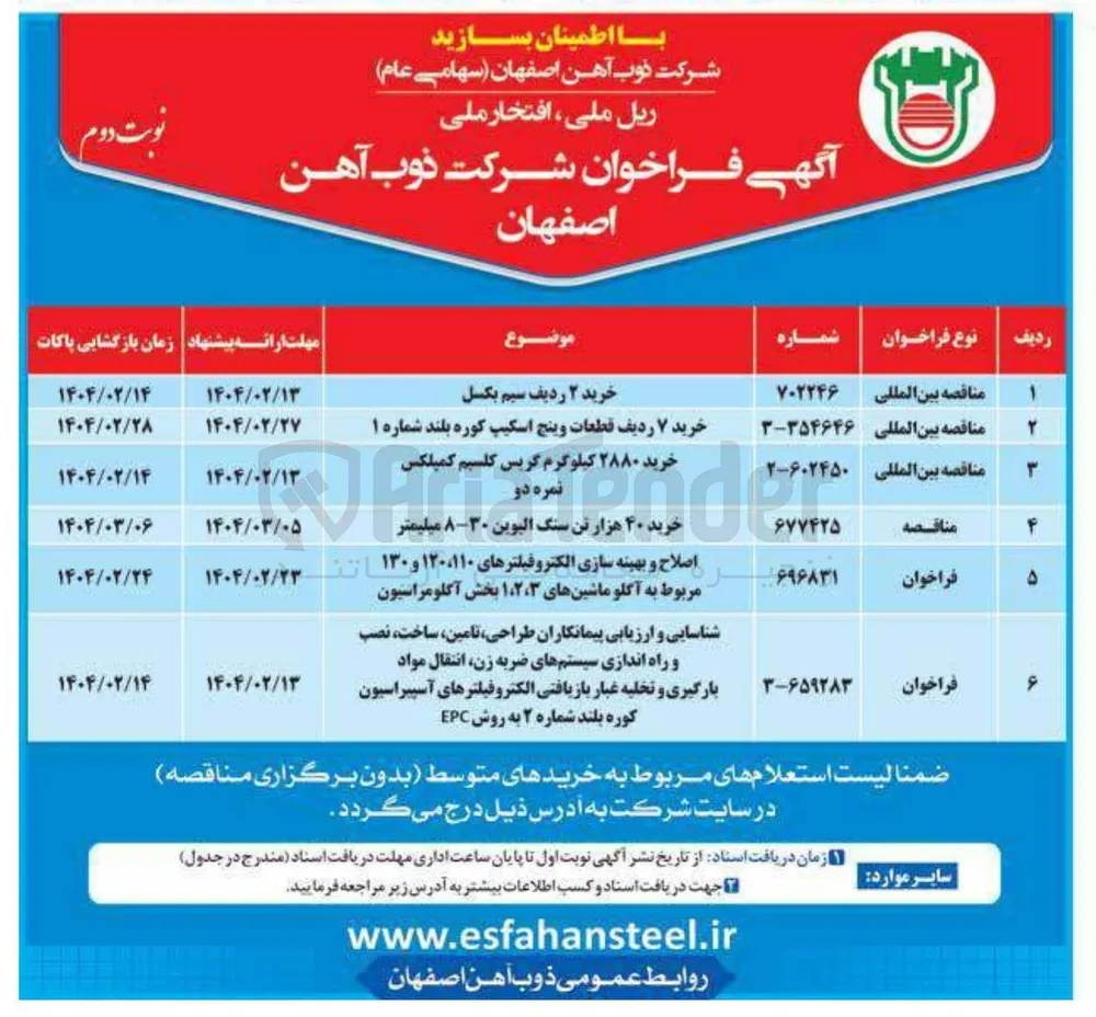 خرید ۲ ردیف سیم بکسل
