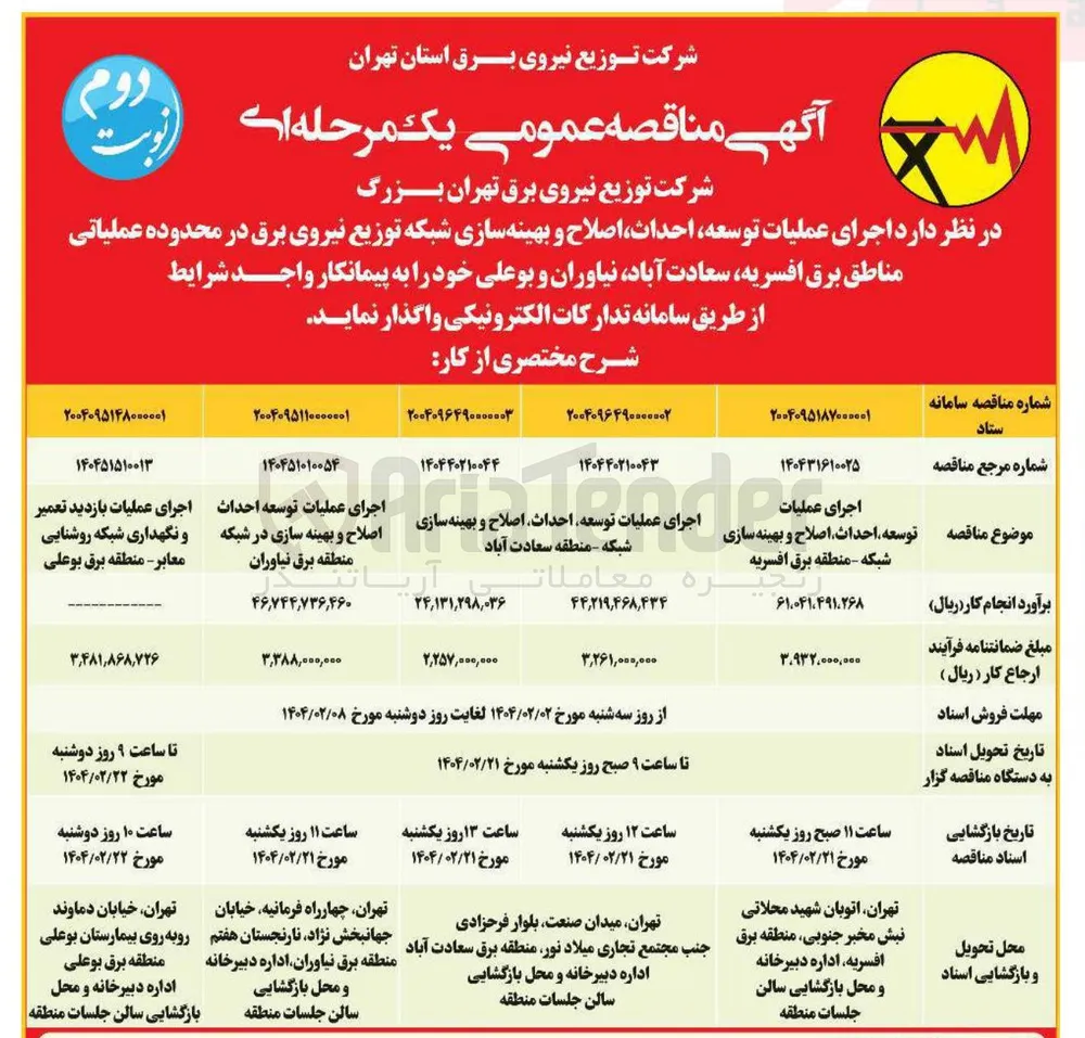 اجرای عملیات بازدید تعمیر و نگهداری شبکه روشنایی معابر 