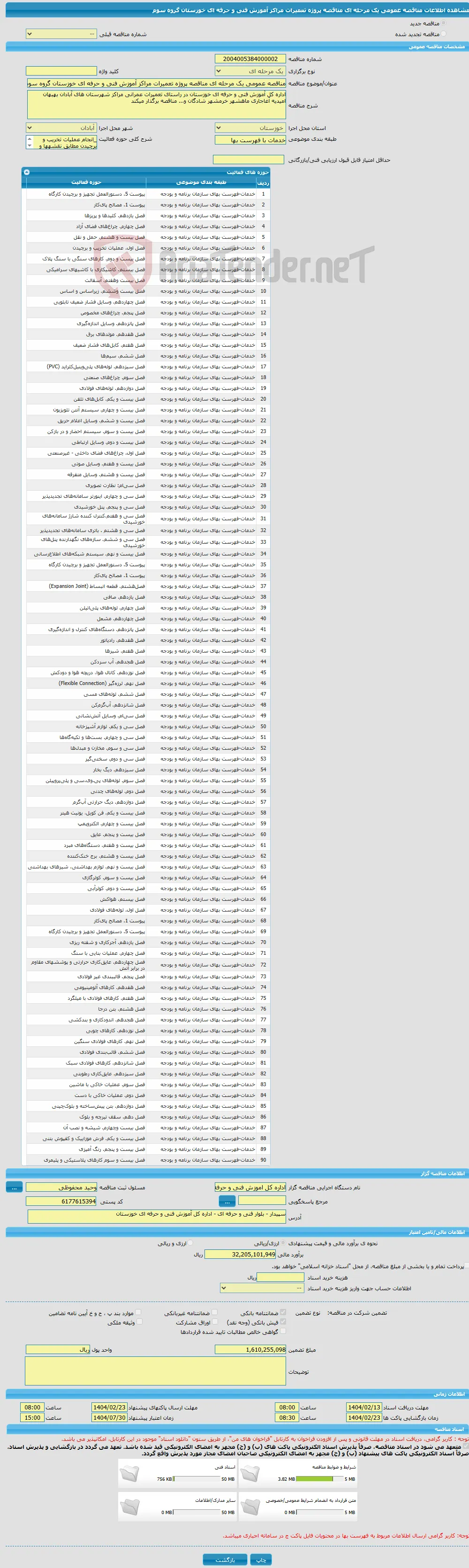 مناقصه عمومی یک مرحله ای مناقصه پروژه تعمیرات مراکز آموزش فنی و حرفه ای خوزستان گروه سوم
