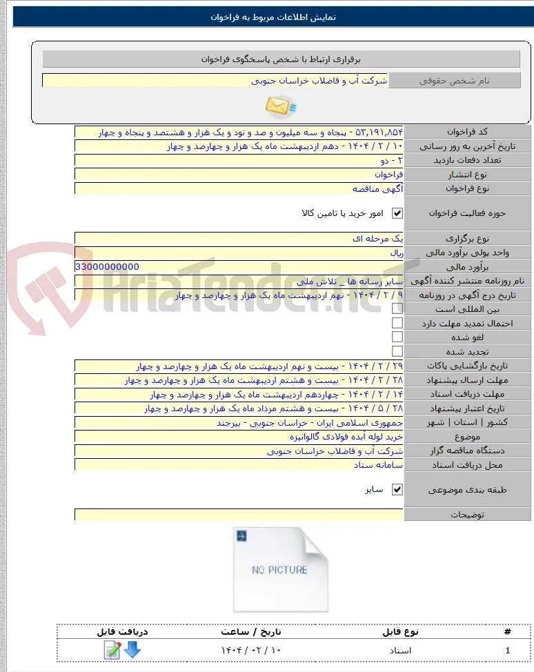 خرید لوله آبده فولادی گالوانیزه