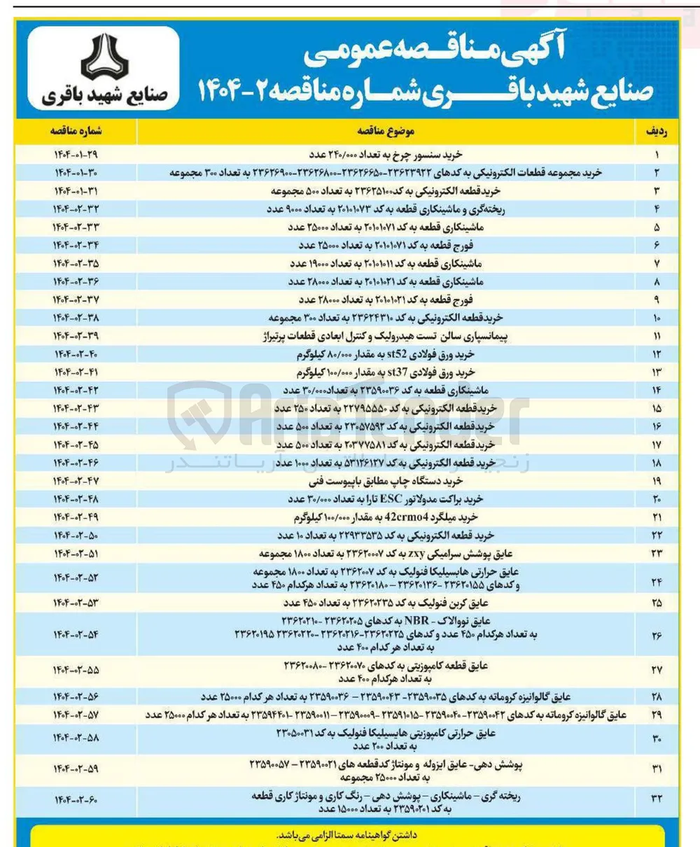 خرید قطعه الکترونیکی به کد ۲۰۳۷۷۵۸۱ به تعداد ۵۰۰ عدد