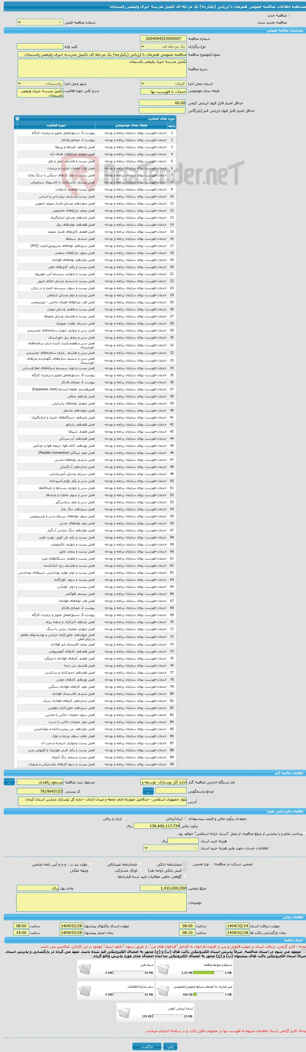 مناقصه عمومی همزمان با ارزیابی (یکپارچه) یک مرحله ای تکمیل مدرسه خیری ولیعصر رفسنجان