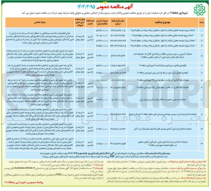 احداث پروژه توسعه محلی و نقشه راه انهار جداول و پیاده روها 